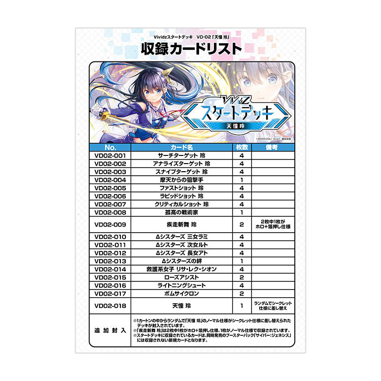 Vividz Start Deck 02 &quot;Tenso Rei&quot; [VD02] (Japanese)-Broccoli-Ace Cards &amp; Collectibles