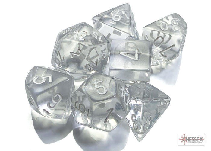 Chessex Translucent Polyhedral Dice Sets (231AA)
