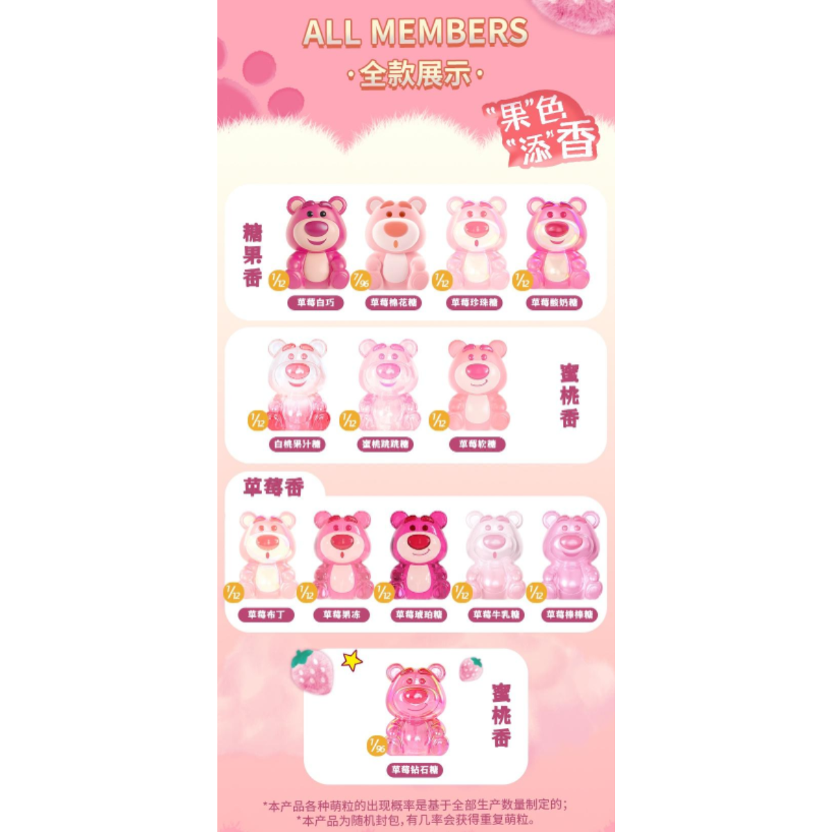 Lotso Mini Fragrance Blind Bag-Single Box (Random)-Grand Jester-Ace Cards & Collectibles