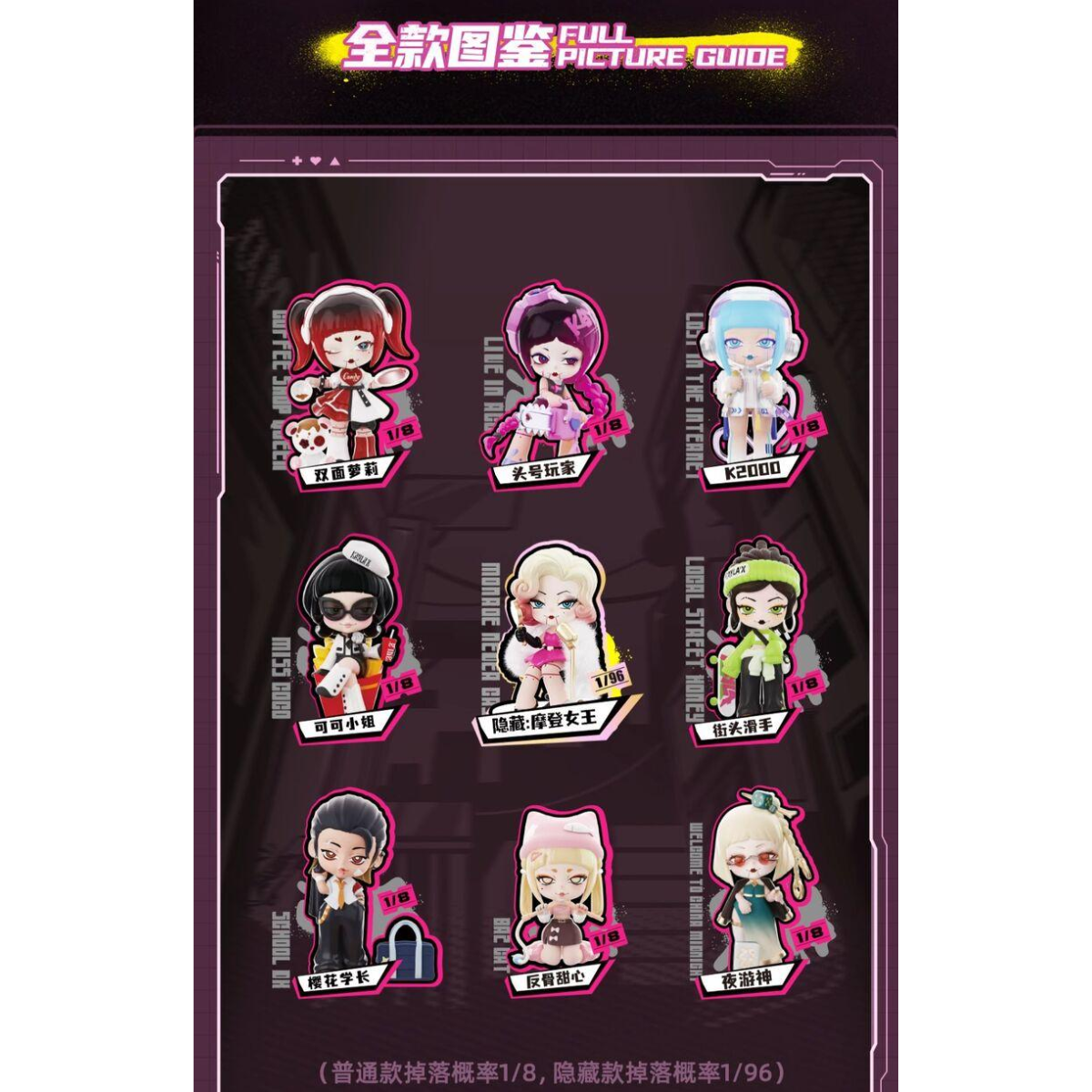 Koitake Kayla'x Dare To Be Trendy Street Series-Single Box (Random)-Koitake-Ace Cards & Collectibles