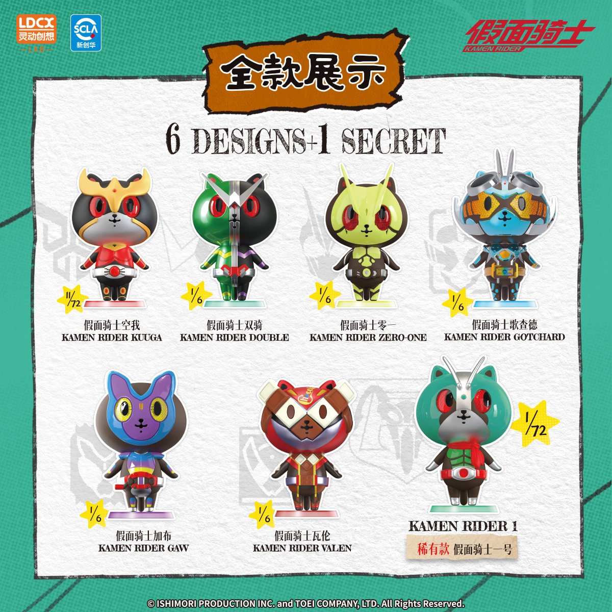 LDCX x Artverse BAKETAN BLOG Kamen Rider Art Sofubi Series Vol.1-Single Box (Random)-LDCX LAB-Ace Cards & Collectibles